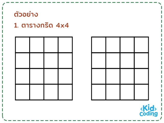 โปรแกรมบนกระดาษ