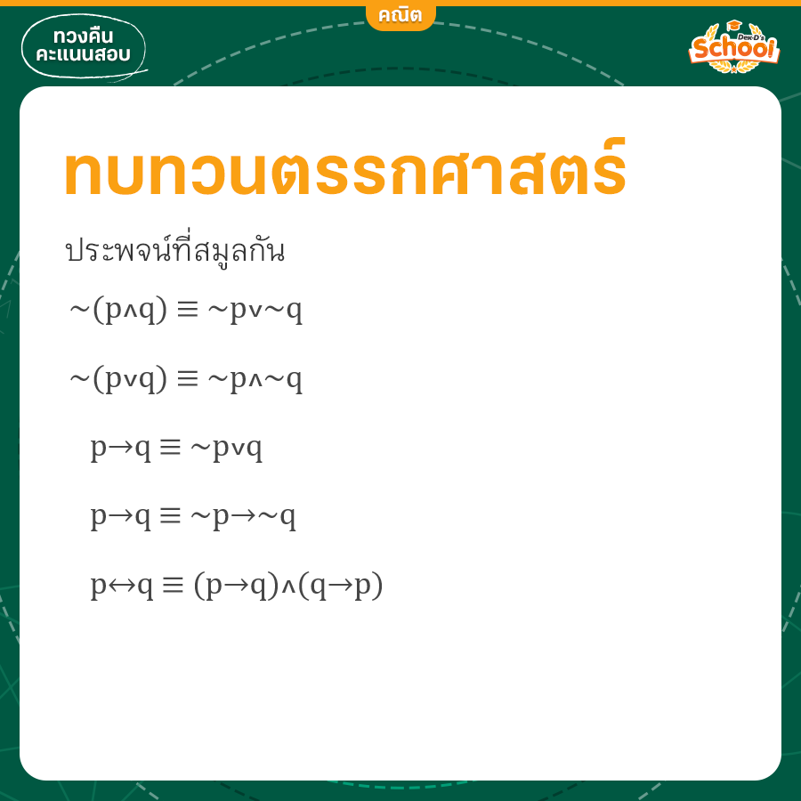 ประพจน์ที่สมมูลกัน