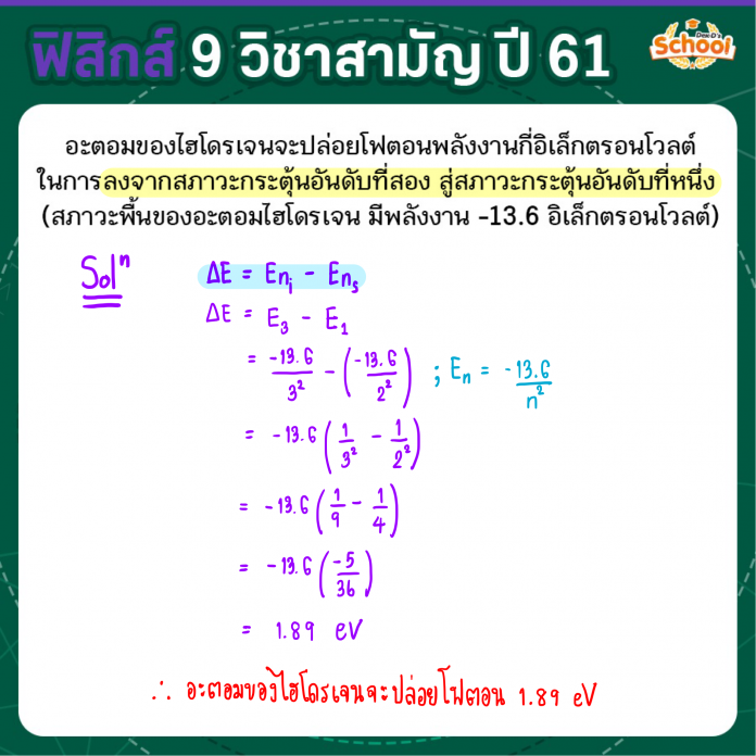 [เฉลย] Pre Test ฟิสิกส์ 9 วิชาสามัญ ใครทำข้อไหนไม่ได้ มาดูเฉลยกัน Dek D S School