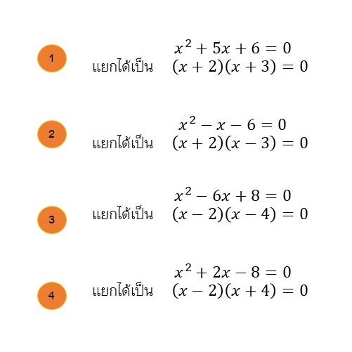 โจทย์ การแยกตัวประกอบ