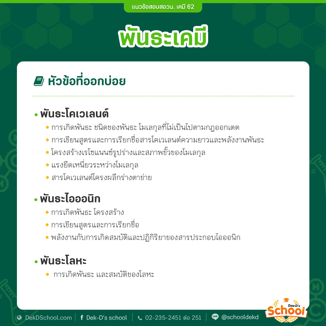 หัวข้อออกบ่อย สอวน. เคมี พันธะเคมี