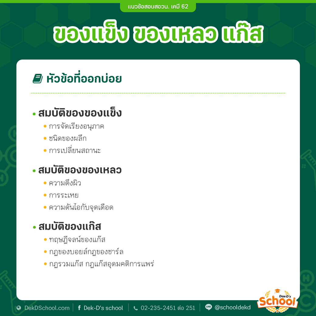 หัวข้อออกบ่อย สอวน. เคมี แก๊ส