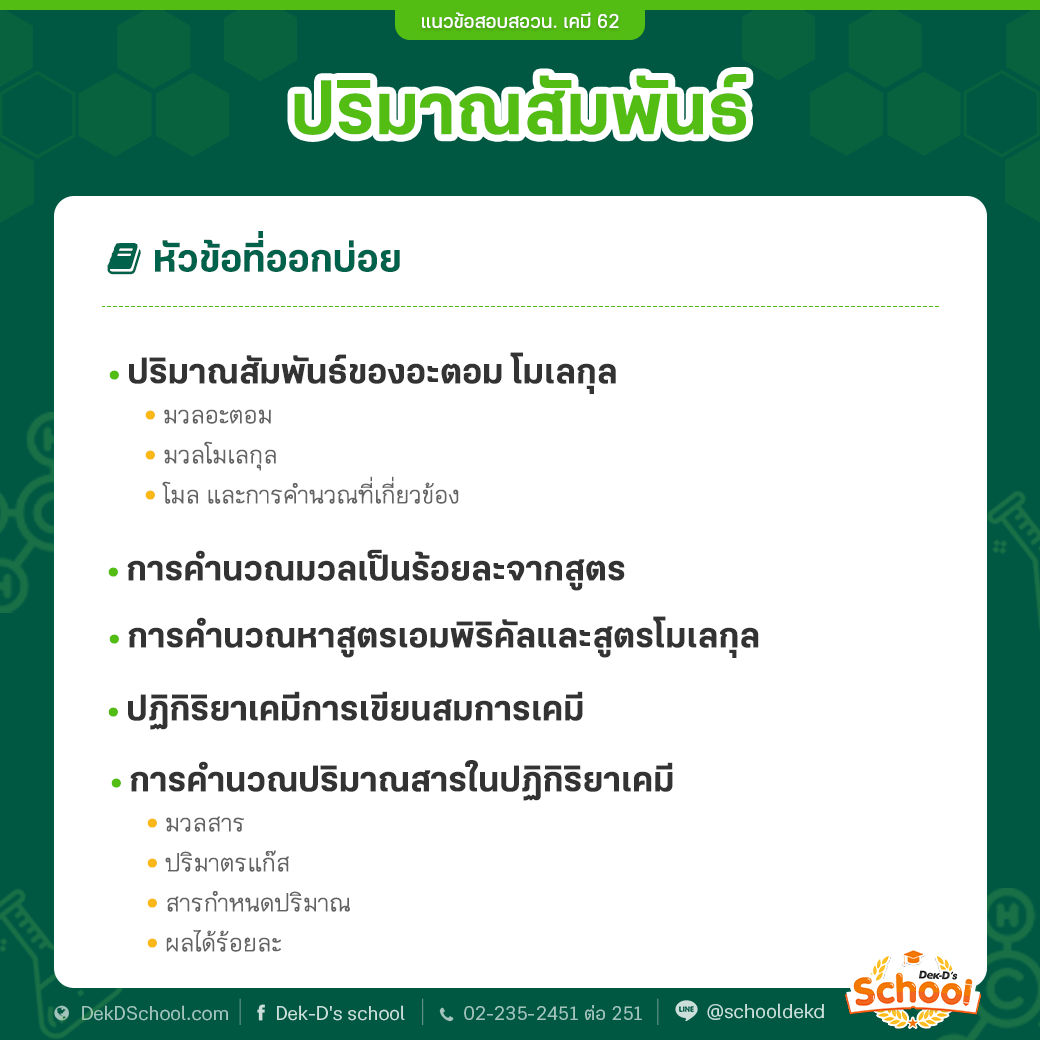 หัวข้อออกบ่อย สอวน. เคมี ปริมาณสารสัมพันธ์