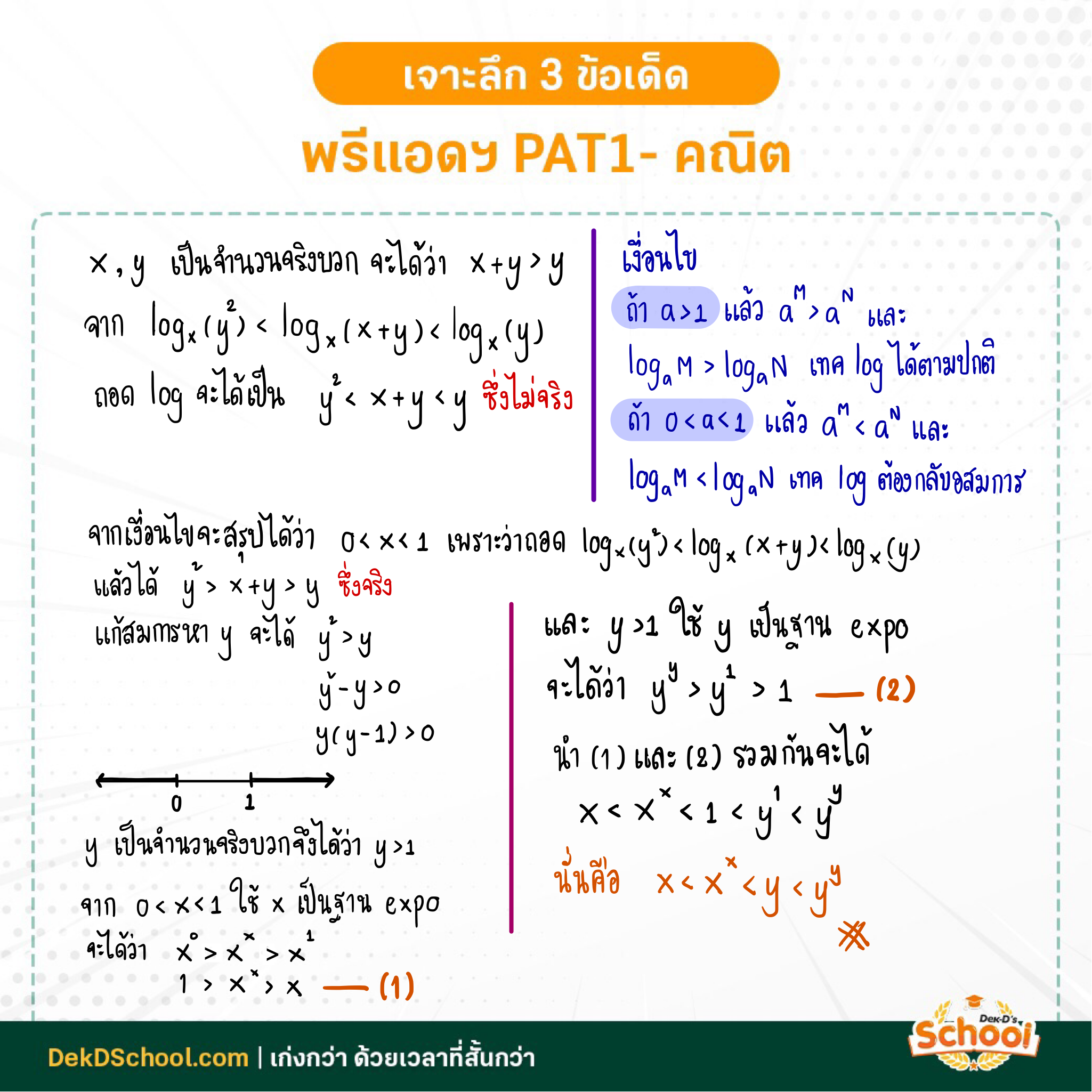 เฉลยโจทย์ PAT1 พรีแอดฯ เรื่อง อสมการเอ็กซ์โพเนนเชียลและลอการิทึม