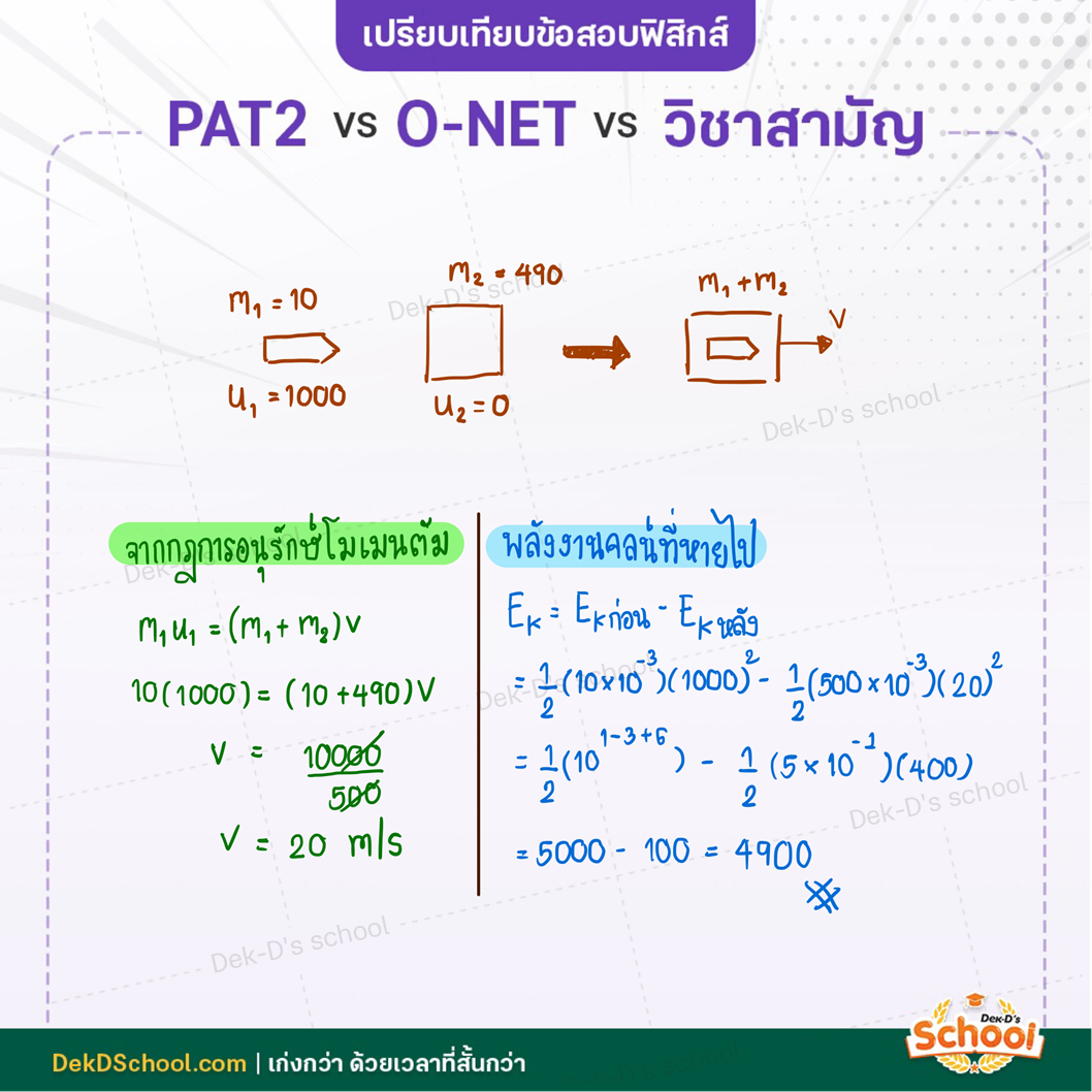 เฉลยข้อสอบ PAT2 ฟิสิกส์