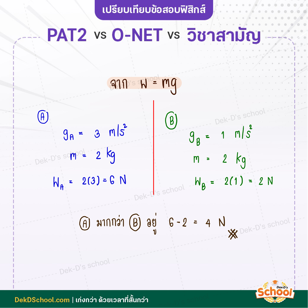 เฉลยโจทย์ O-NET วิทยาศาสตร์