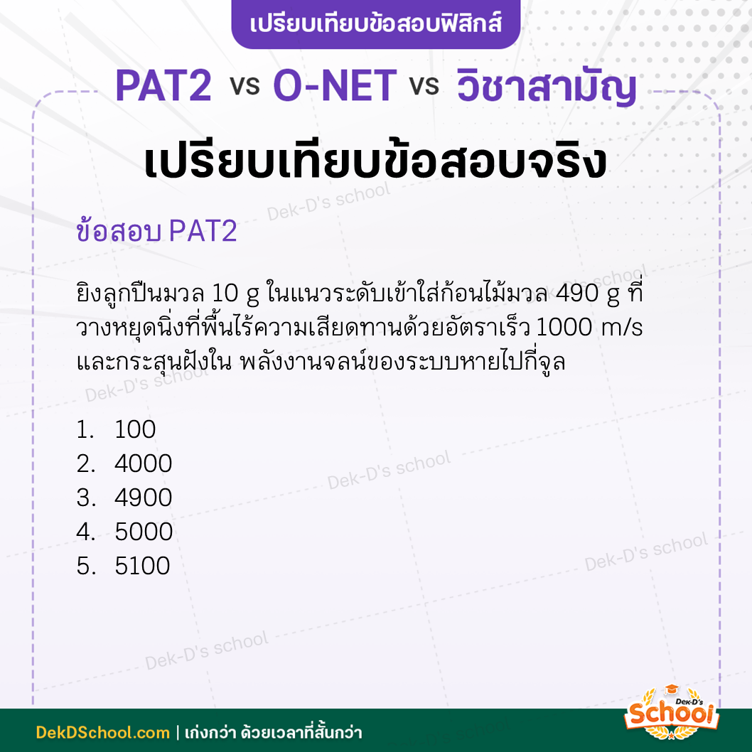 ตัวอย่างข้อสอบ PAT2 ฟิสิกส์