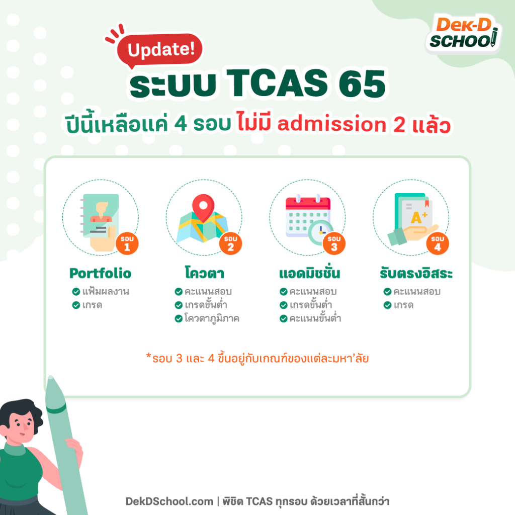 à¹€à¸ª à¸™à¸—à¸²à¸‡à¸ªà¸­à¸šà¹€à¸‚ à¸² Tcas65 à¸š à¸à¸Š à¸šà¸£ à¸«à¸²à¸£ à¹€à¸¨à¸£à¸©à¸à¸¨à¸²à¸ªà¸•à¸£ à¸à¸²à¸£à¸ˆ à¸