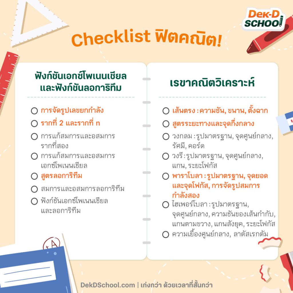 Checklist เตรียมสอบ คณิต ปลายภาค ม.4 เทอม 2