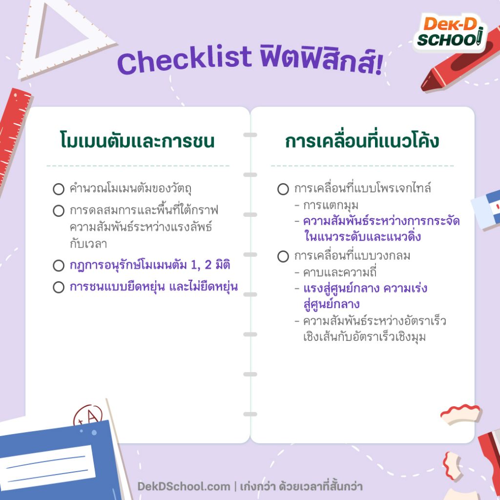 Checklist เตรียมสอบ ฟิสิกส์ ปลายภาค ม.4 เทอม 2