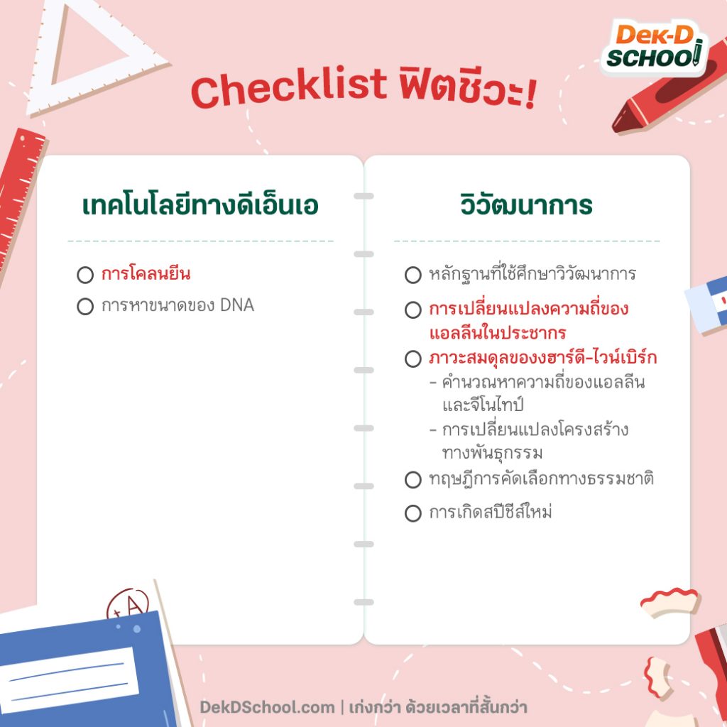 Checklist เตรียมสอบ ชีวะ ปลายภาค ม.4 เทอม 2