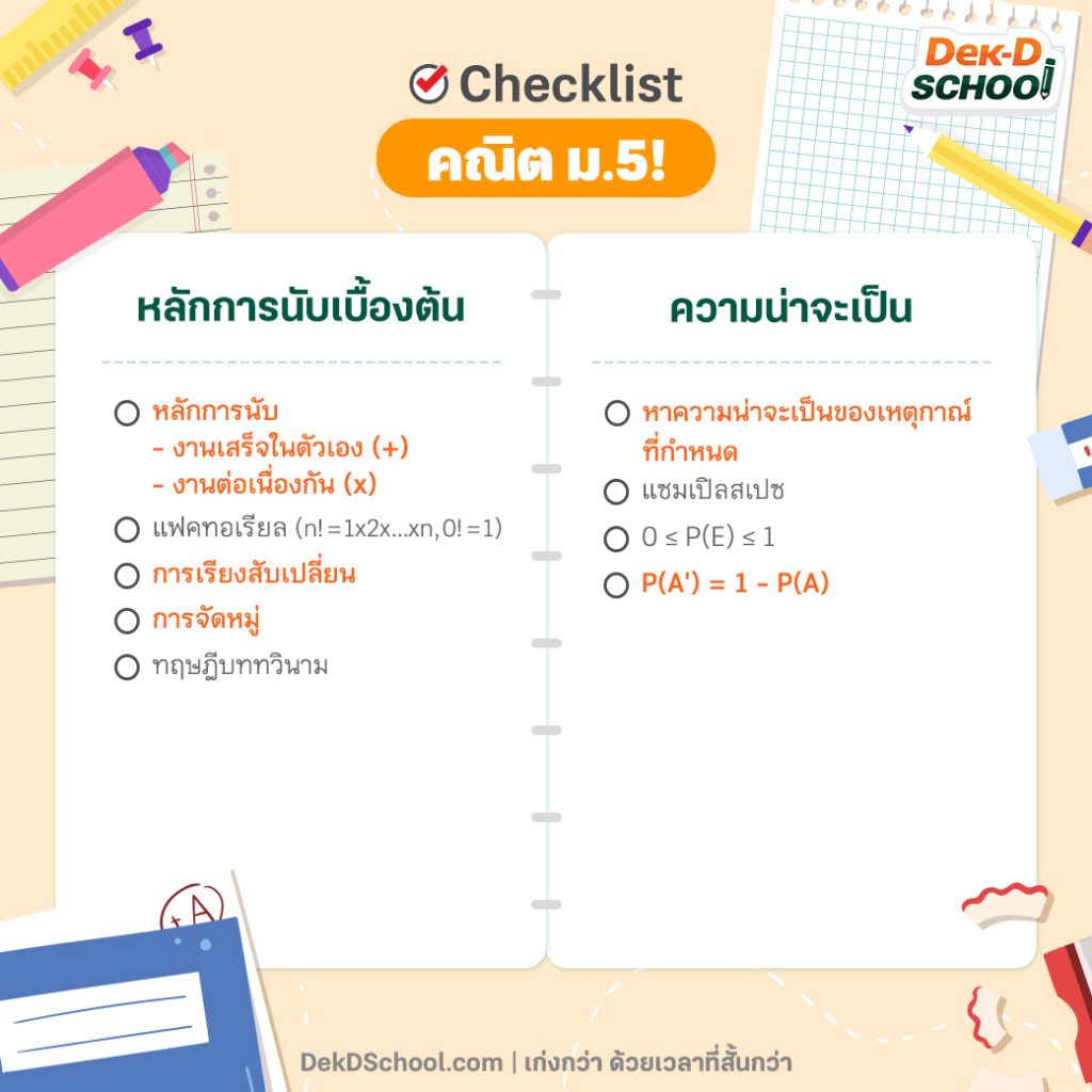Checklist เตรียมสอบ คณิต ปลายภาค ม.5 เทอม 2