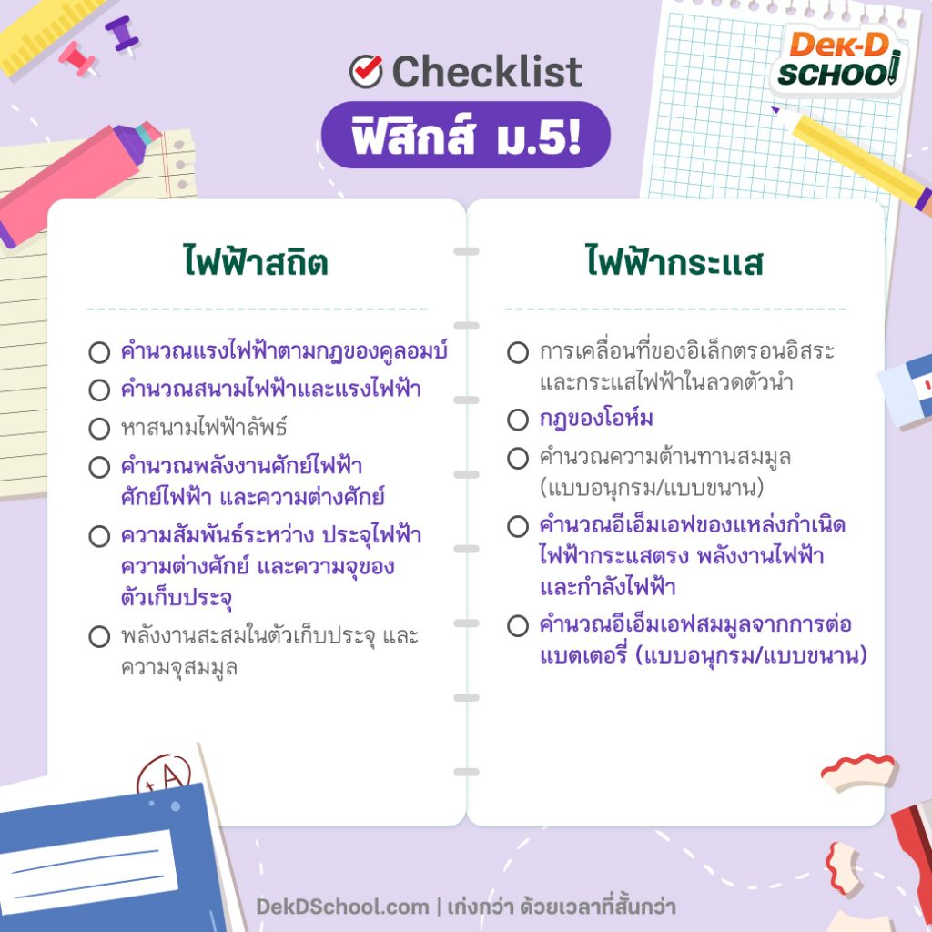Checklist เตรียมสอบ ฟิสิกส์ ปลายภาค ม.5 เทอม 2