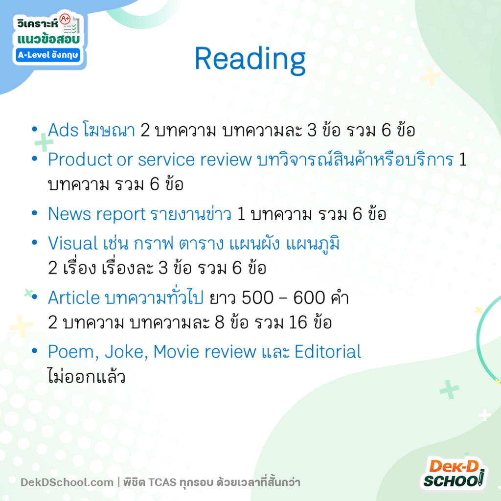 ข้อสอบ A-Level ภาษาอังกฤษ พาร์ท Reading