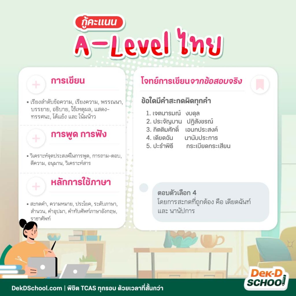 กู้คะแนน A-Level ไทย TCAS66