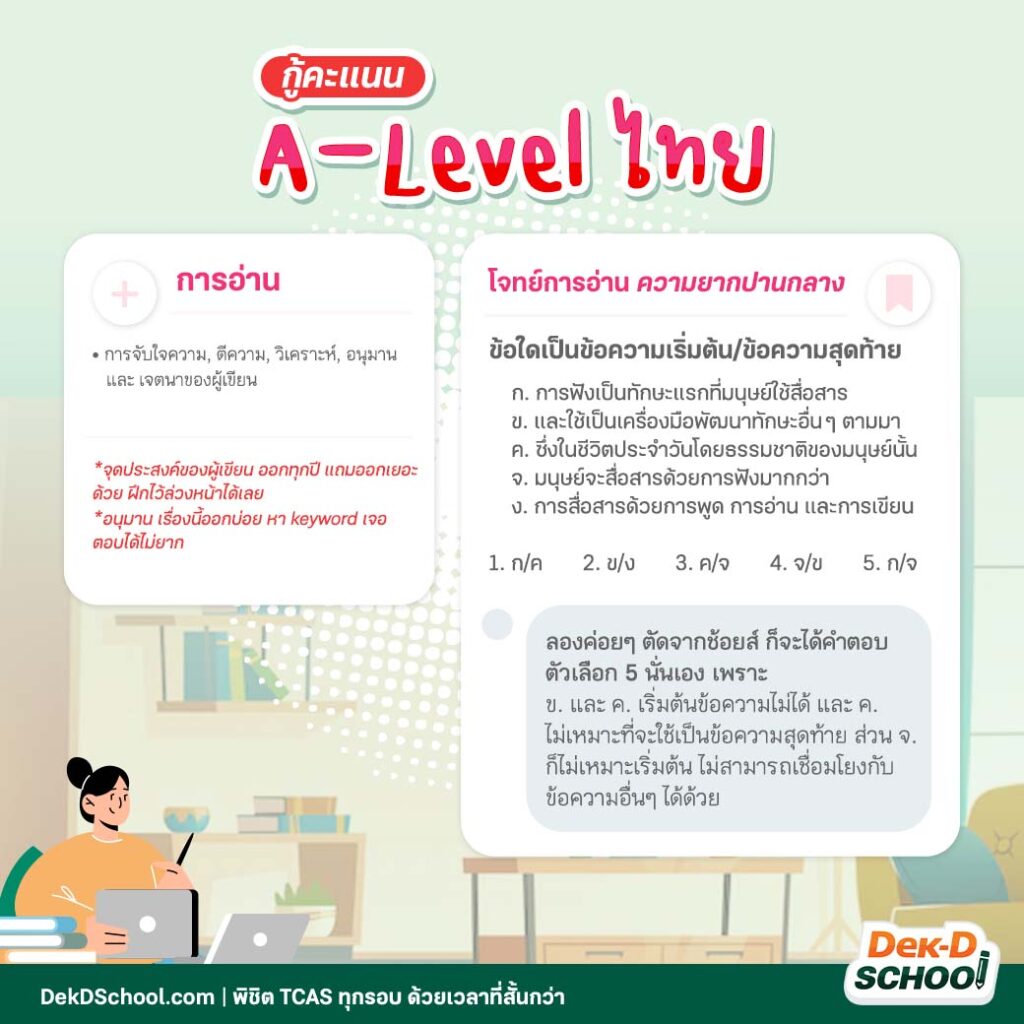 กู้คะแนน A-Level ไทย
