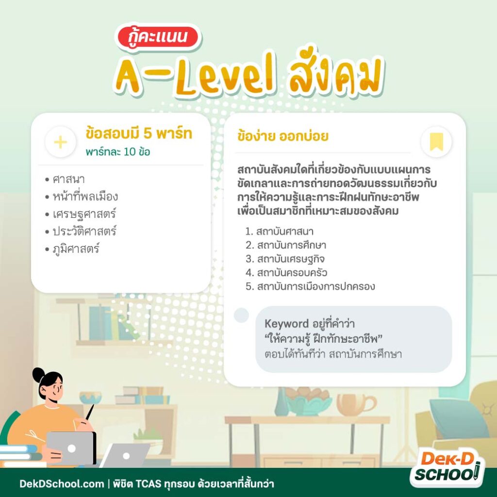 กู้คะแนน A-Level สังคม TCAS66