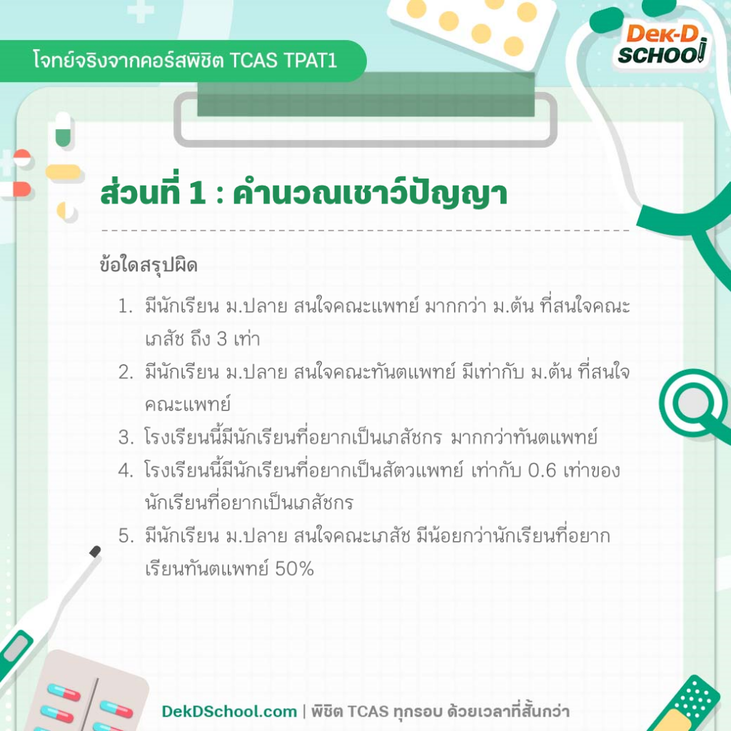ตัวอย่างโจทย์ TPAT1 กสพท. พาร์ท คำนวนเชาว์ปัญญา