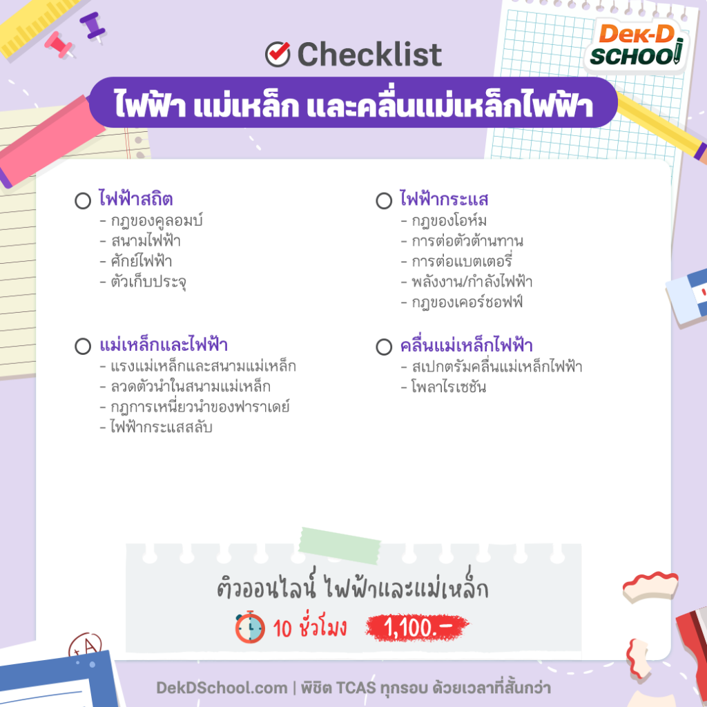 Checklist A-Level ฟิสิกส์ ไฟฟ้า แม่เหล็ก