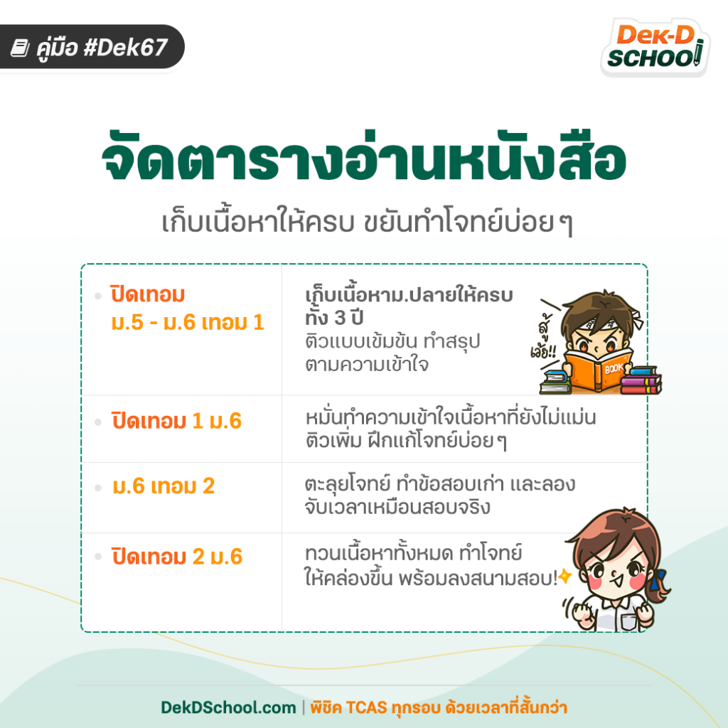 Dek67 จัดตารางอ่านหนังสือ
