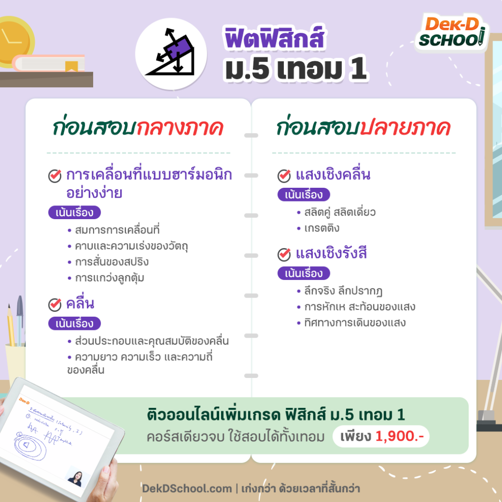 ติวฟิสิกส์ ม.5 เทอม 1