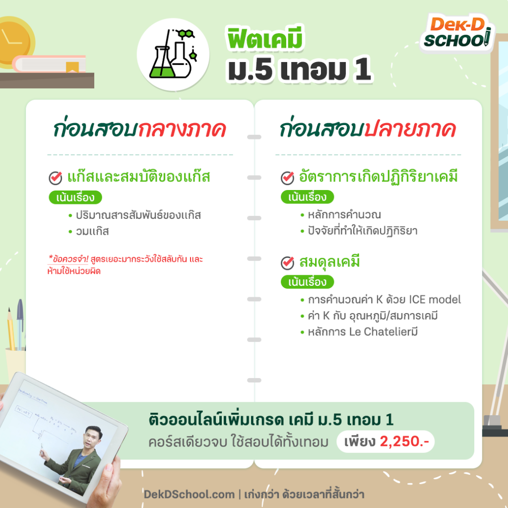 ติวเคมี ม.5 เทอม 1
