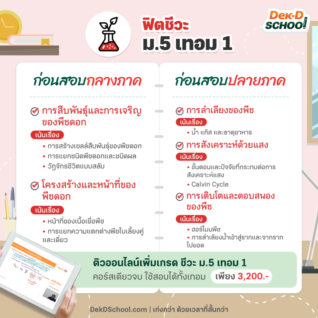 ติวชีวะ ม.5 เทอม 1