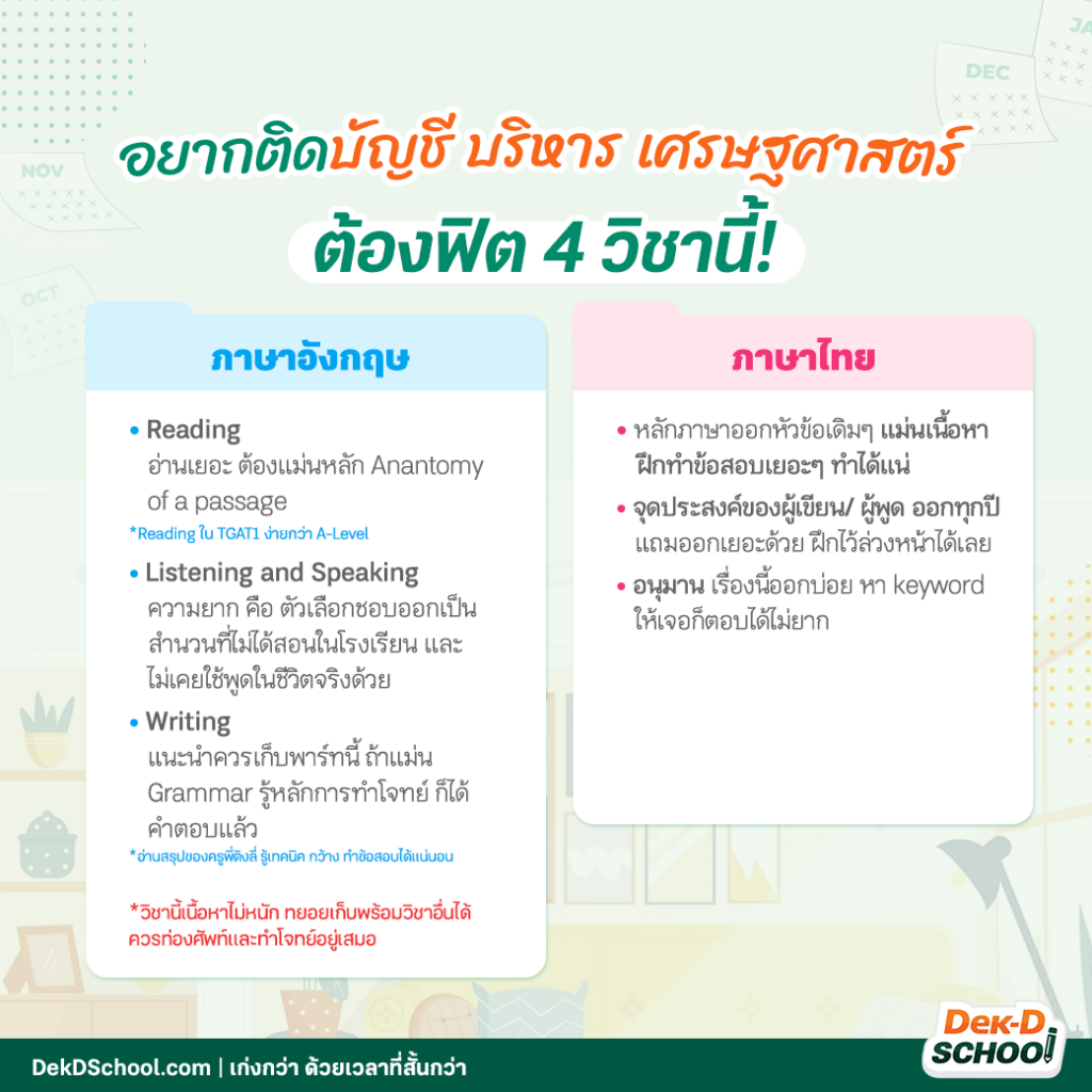 เตรียมสอบ TGAT และ A-Level ภาษาอังกฤษ ภาษาไทย