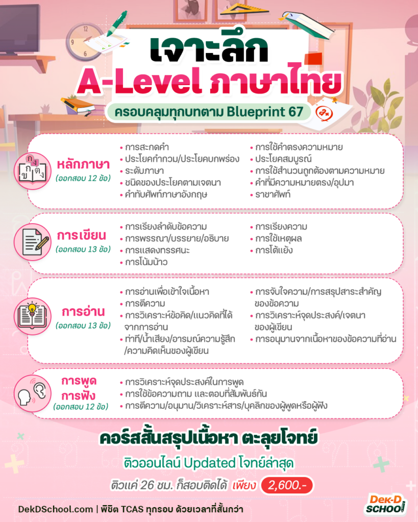 เนื้อหาที่ออกสอบ A-level ภาษาไทย